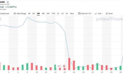 MARKET UPDATE – SEPTEMBER 2023